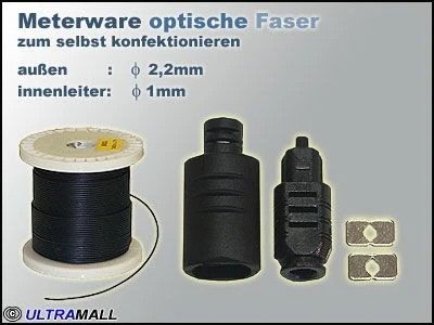Standard Lichtleiterkabel Optische Faser f�r Selbstmontage