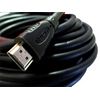 High Speed HDMI Audio / Video Kabel