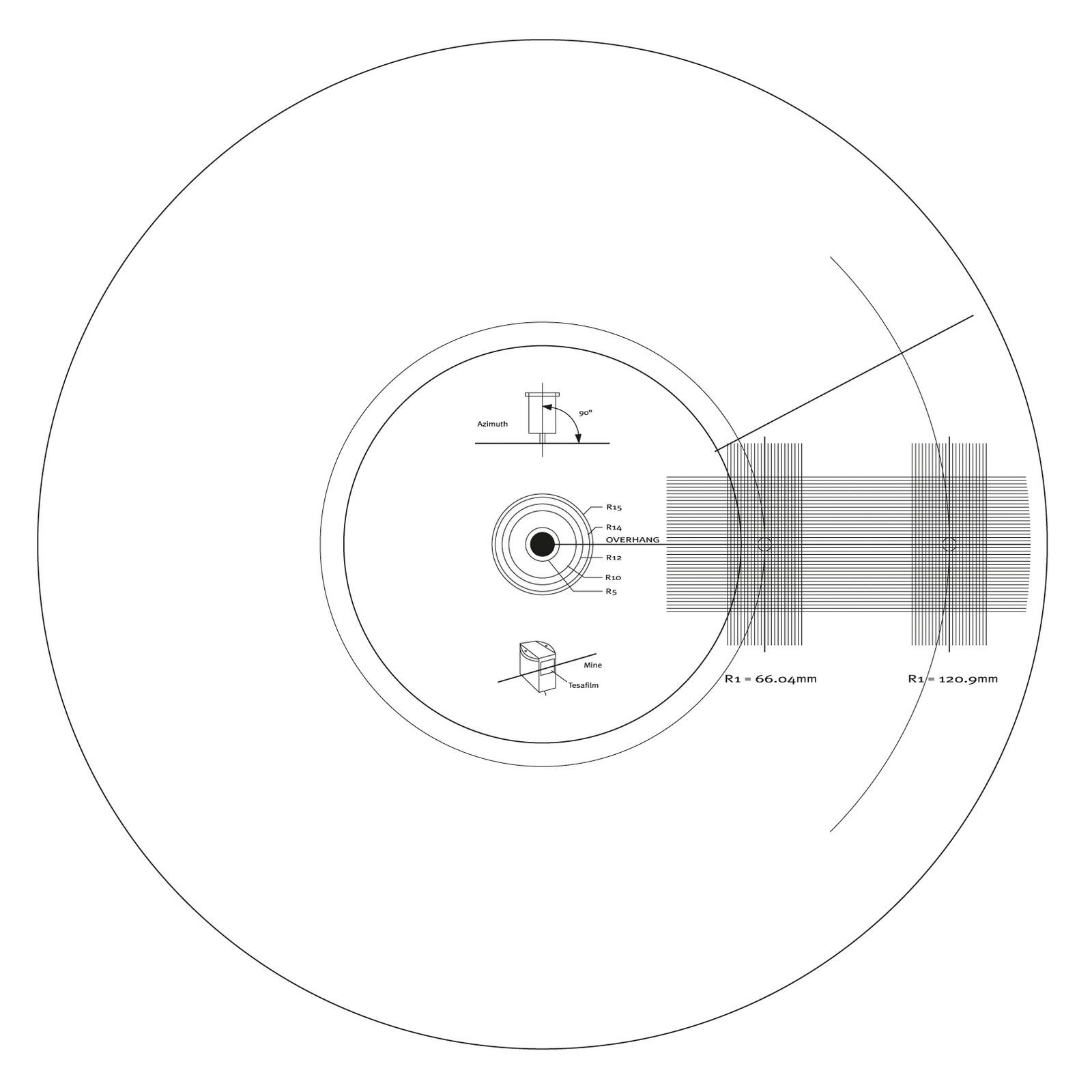 Dynavox Schallplatten Tonabnehmer Einstelllehre / Stroboskop Scheibe 