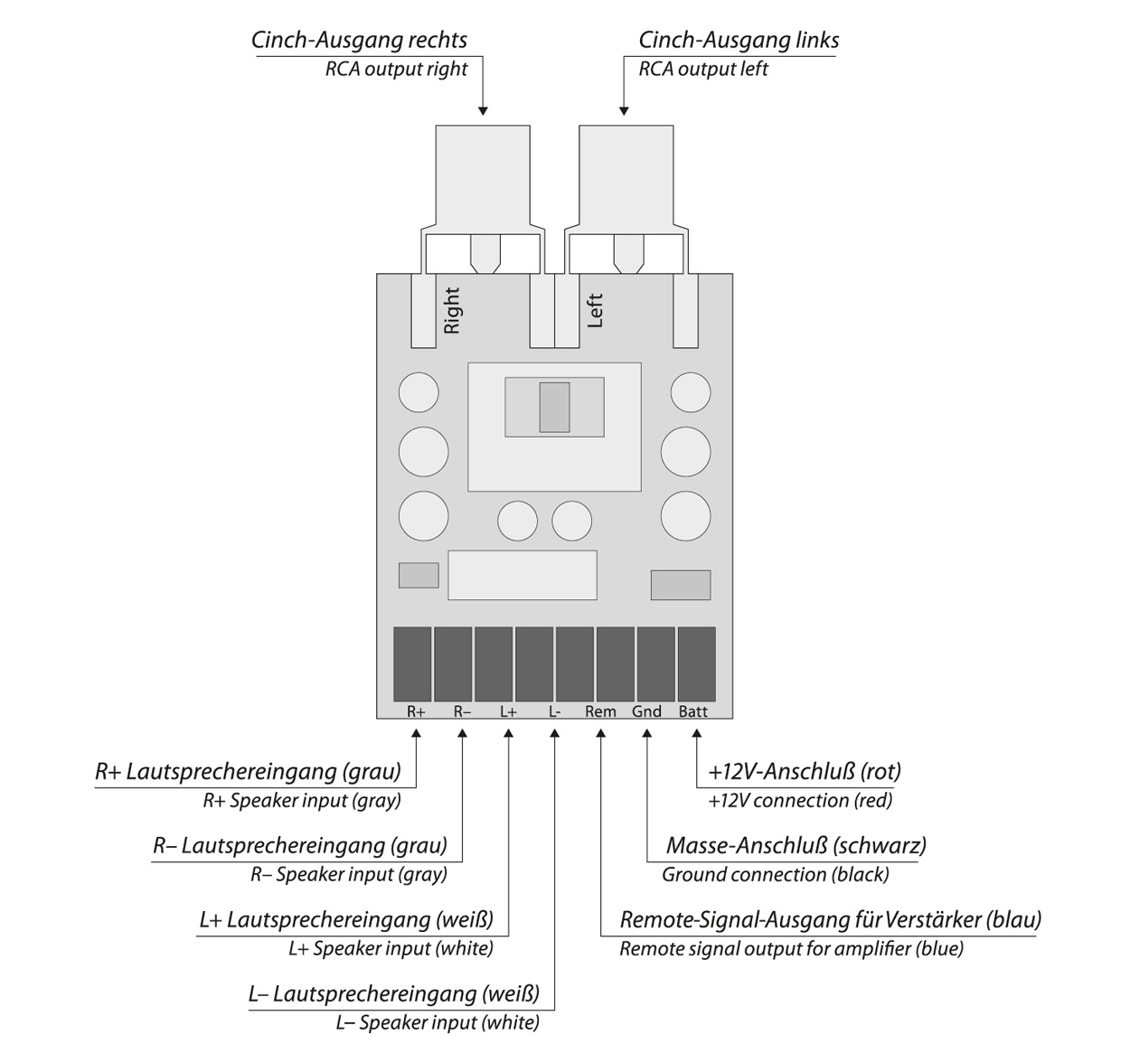 Sinuslive HL-802 High / Low Level Converter Adapter 2-Kanal mit Remote-/bilder/big/hl-802-anleitung.jpg