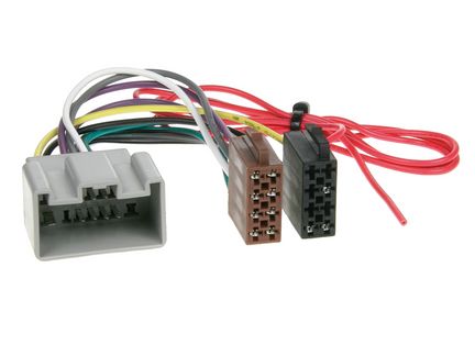 Autoradio Adapter Kabel kompatibel mit Volvo XC90 C30 C70 S40 V50 mit Base Performance Radios (14 PIN) adaptiert auf ISO (m)