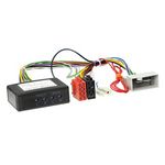 Aktivsystemadapter kompatibel mit Honda CR-V ab Bj. 2012 