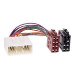 Autoradio Adapter Kabel kompatibel mit Hyundai Mitsubishi SsangYong 