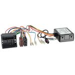 CAN Bus Interface Adapter kompatibel mit Mercedes BMW Porsche Smart 