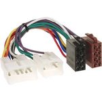 Autoradio Adapter Kabel kompatibel mit Subaru Lagacy Forester Trezia 
