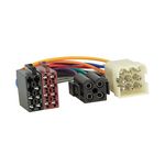 Autoradio Adapter Kabel kompatibel mit Volvo 