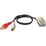 AUX Adapter kompatibel mit Mercedes VW mit APS COMAND (MOST) VW 