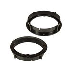 Lautsprecher Adapterringe kompatibel mit VW Seat Skoda Golf Scirocco 