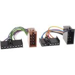 Autoradio Adapter Kabel kompatibel mit Ford Mazda Jaguar Nissan 