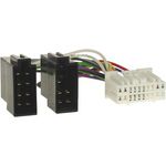 Autoradio Adapter Kabel kompatibel mit Acura Integra MDX NSX RDX RSX 