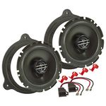 MDF Lautsprecher Einbau Set kompatibel mit Renault Opel Nissan Master 