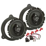 MDF Lautsprecher Einbau Set kompatibel mit Renault Opel Nissan Master 