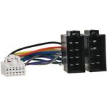 Autoradio Adapter Kabel kompatibel mit Panasonic Radio adaptiert von 