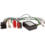Vollaktivsystemadapter kompatibel mit Porsche ActivePlus4 Mini ISO mit 