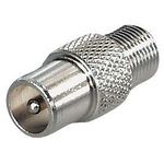 F-Adapter F-Kupplung auf Koax Stecker 0772.04998 