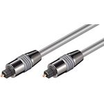 Toslink-Kabel / Optisches Lichtleiterkabel Profi Serie Länge:  0.5m 